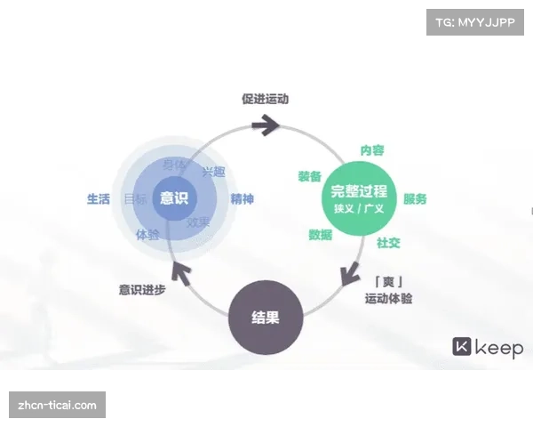 运动数据分析公司获得新融资，业务重点包括为意甲俱乐部提供定位球报告